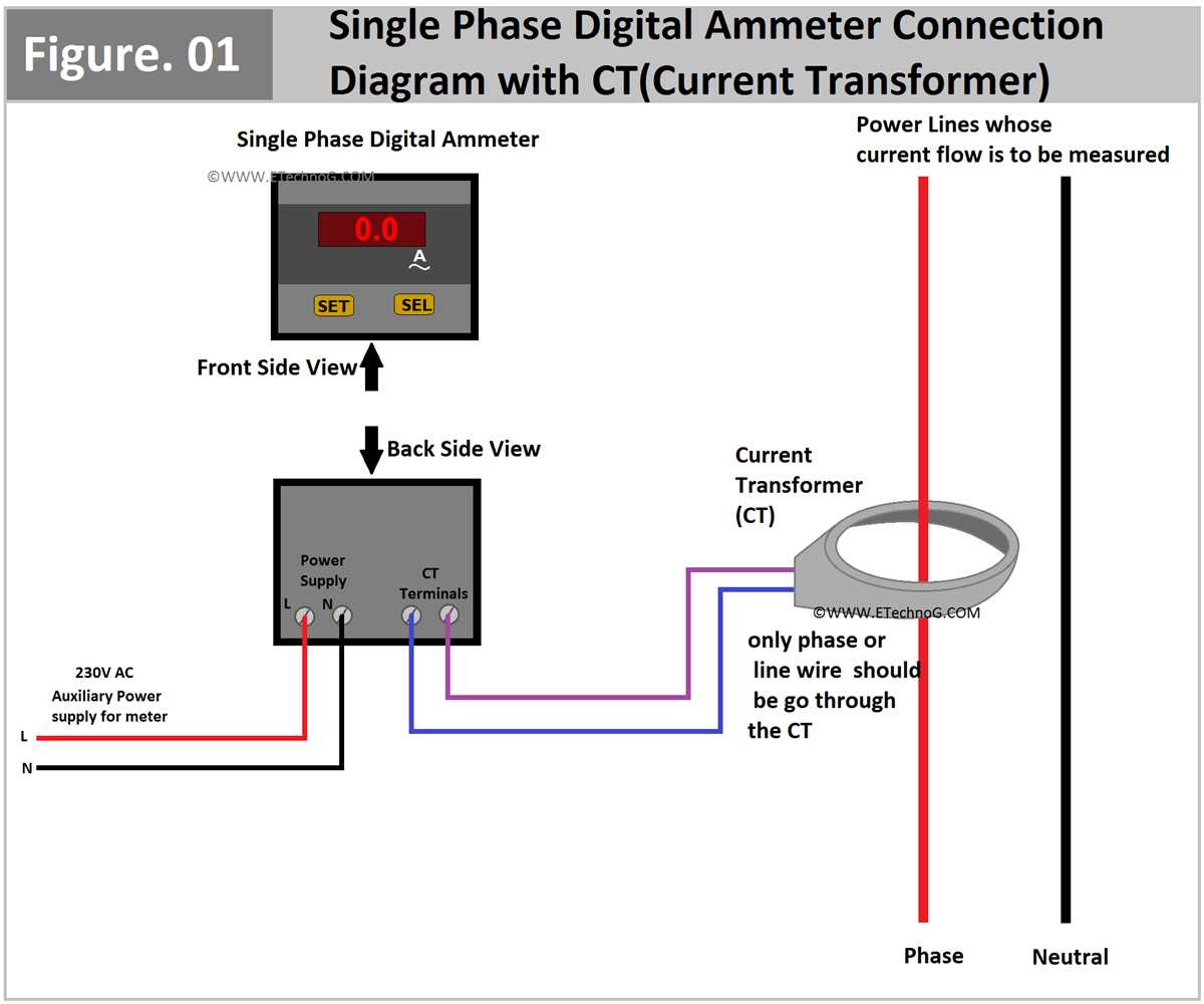 230 volt single phase wiring diagram