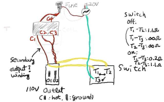 230v outlet wiring diagram 230v outlet wiring diagram