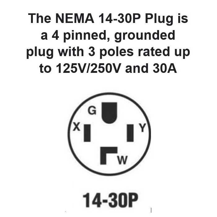 230v plug wiring diagram
