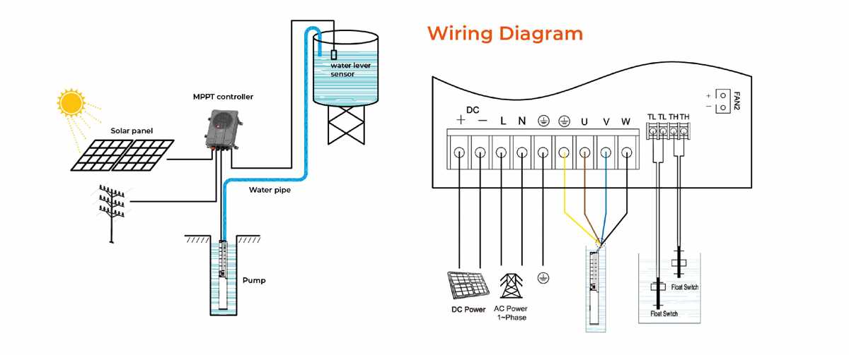 230v red lion pump wiring diagram