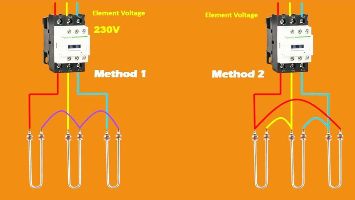 230v 3 phase wiring diagram