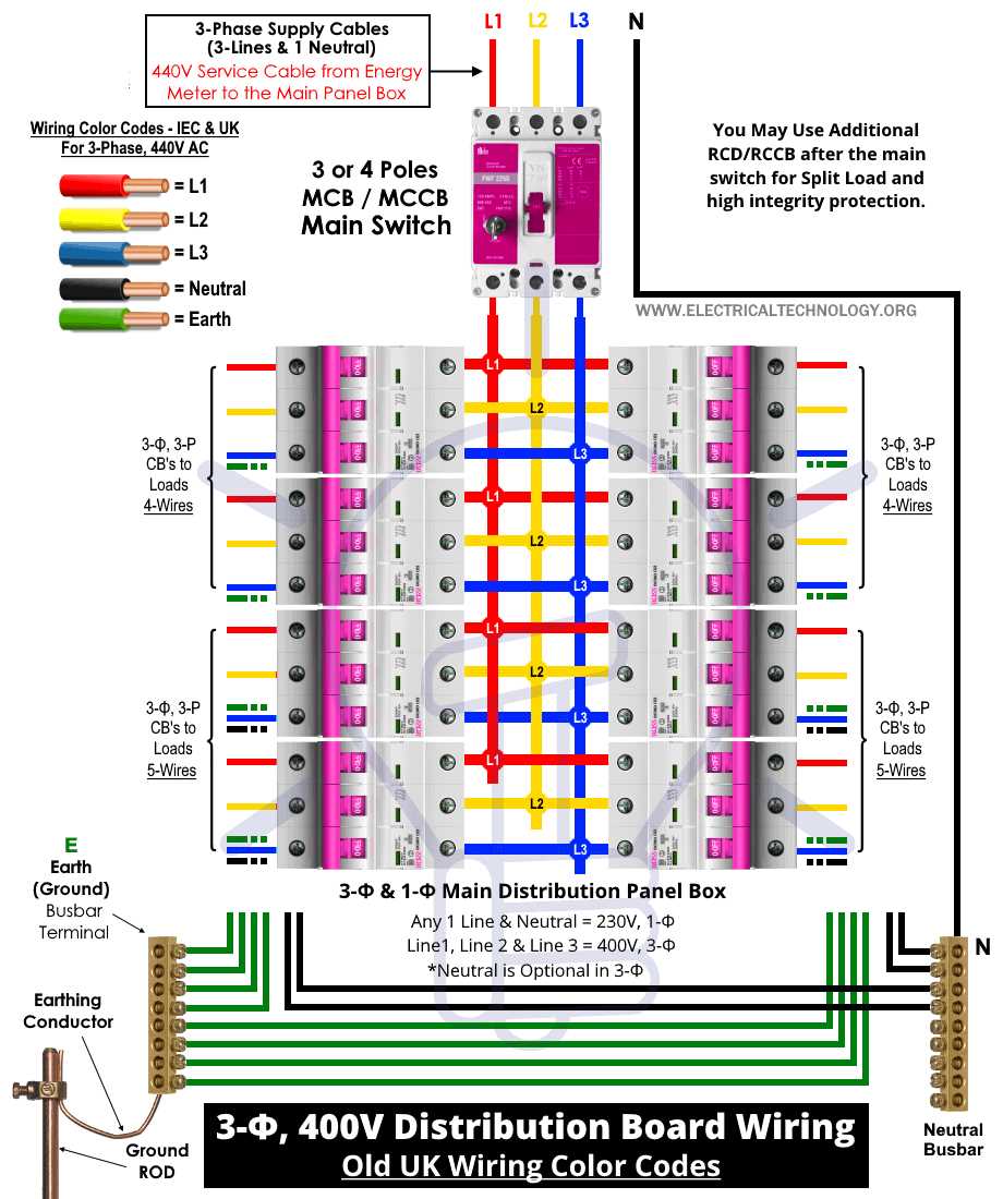 230v 3 phase wiring diagram