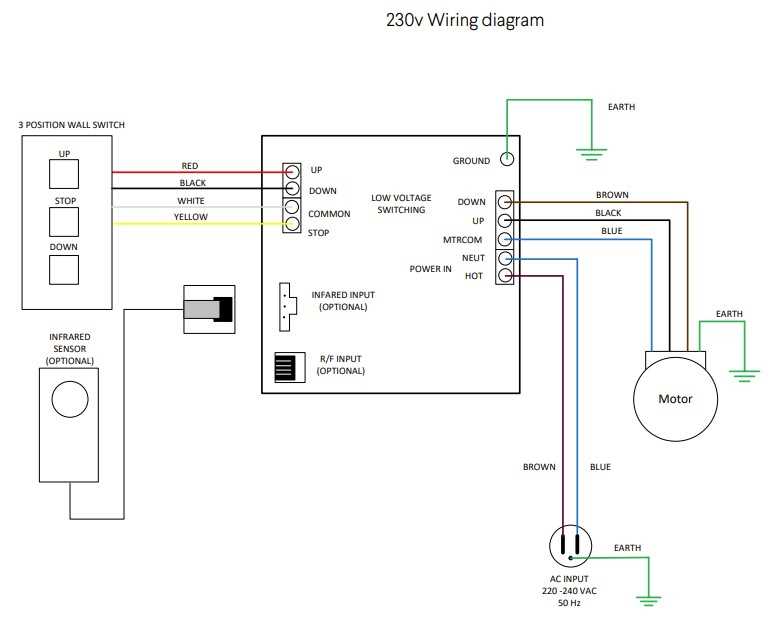 230v wiring diagram