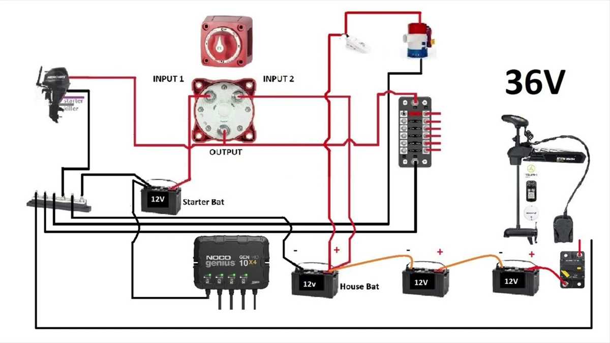 24 volt battery trolling motor wiring diagram