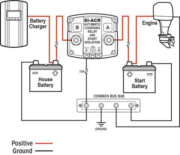 24 volt marine battery wiring diagram 24 volt marine battery wiring diagram