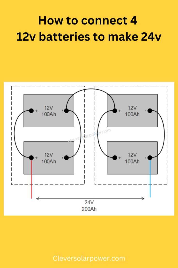 24 volt battery bank wiring diagram 24 volt battery bank wiring diagram