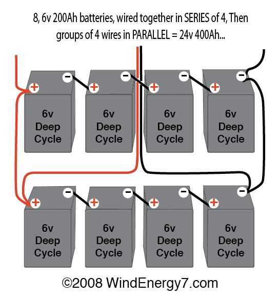 24 volt battery bank wiring diagram 24 volt battery bank wiring diagram