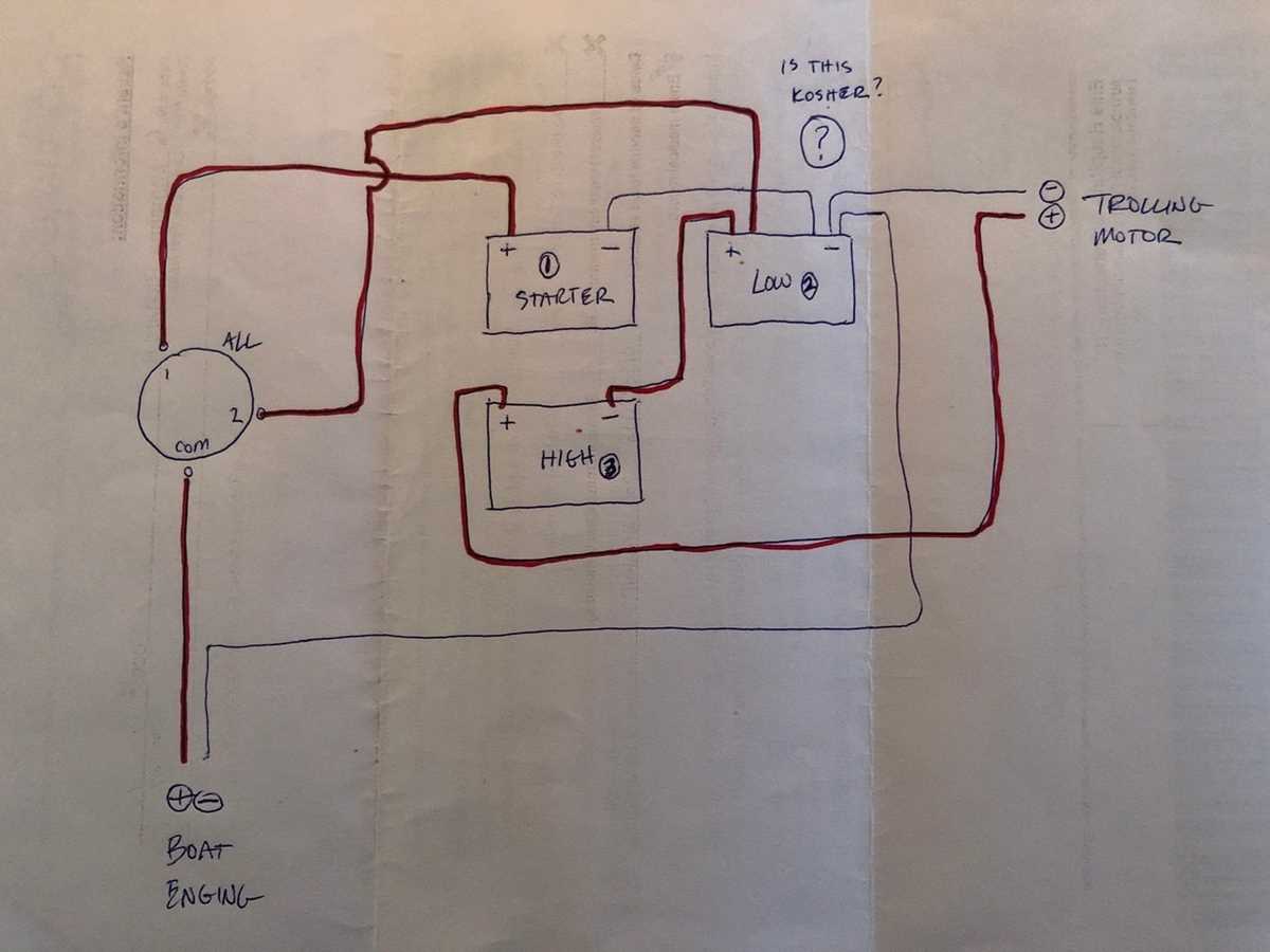 24 volt boat wiring diagram