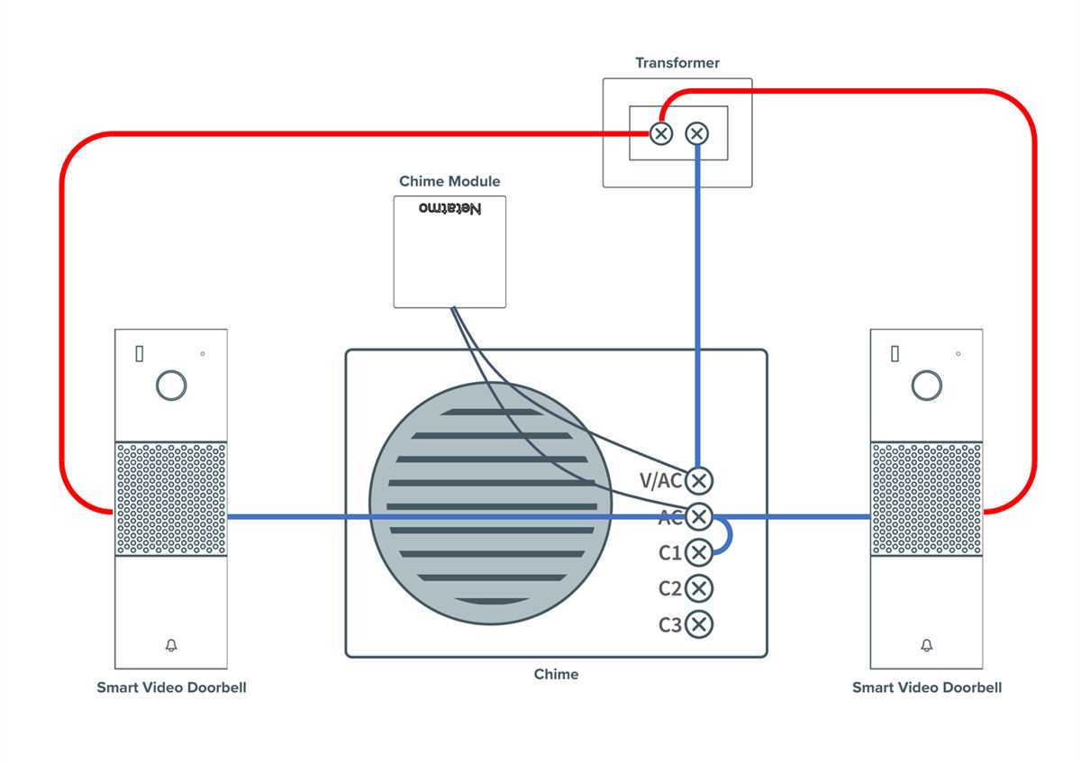 24 volt doorbell transformer wiring diagram