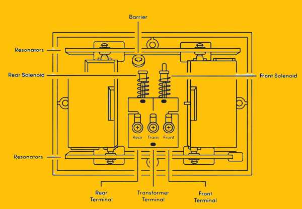 24 volt doorbell transformer wiring diagram