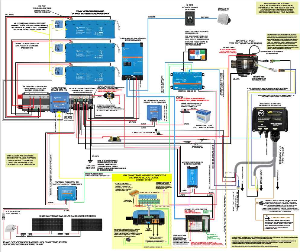 24 volt marine battery wiring diagram 24 volt marine battery wiring diagram