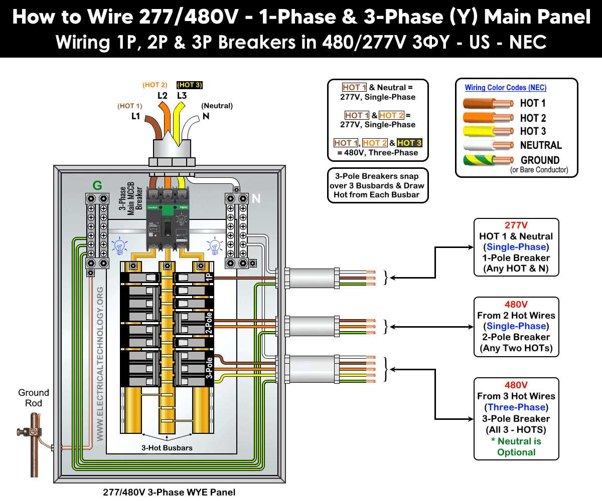 single phase 480 to 120/240 transformer wiring diagram