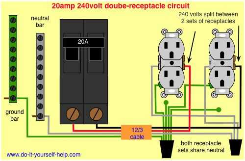 240 volt gfci breaker wiring diagram