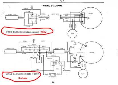 240v 3 phase wiring diagram