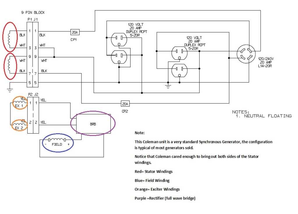 240v generator wiring diagram 240v generator wiring diagram