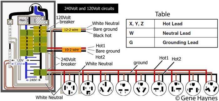 240v hook up wiring diagram 240v hook up wiring diagram