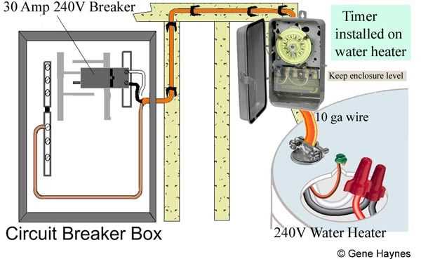 240v water heater wiring diagram