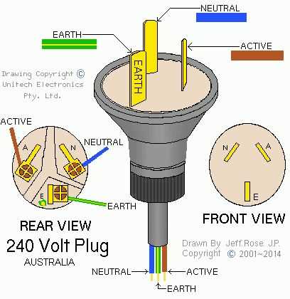 240v wiring diagram 3 wire