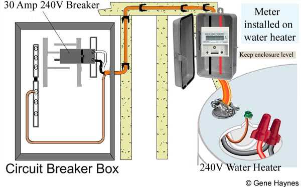 240v electric heater wiring diagram with thermostat