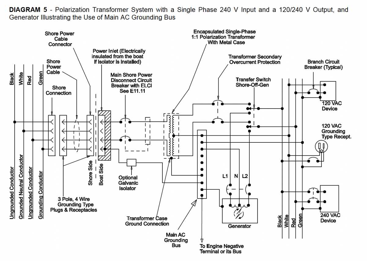 240v transformer wiring diagram