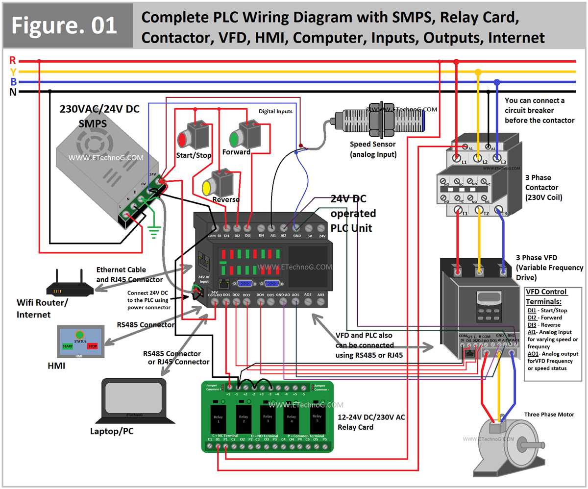 24v dc contactor wiring diagram