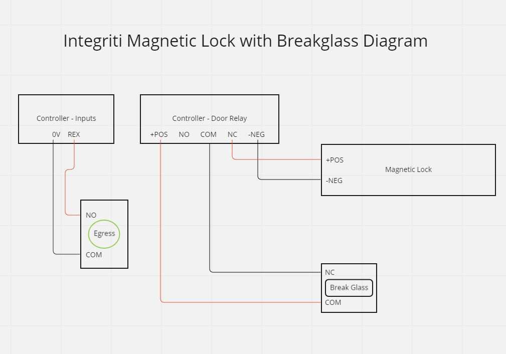 24v magnetic gate lock wiring diagram 24v magnetic gate lock wiring diagram