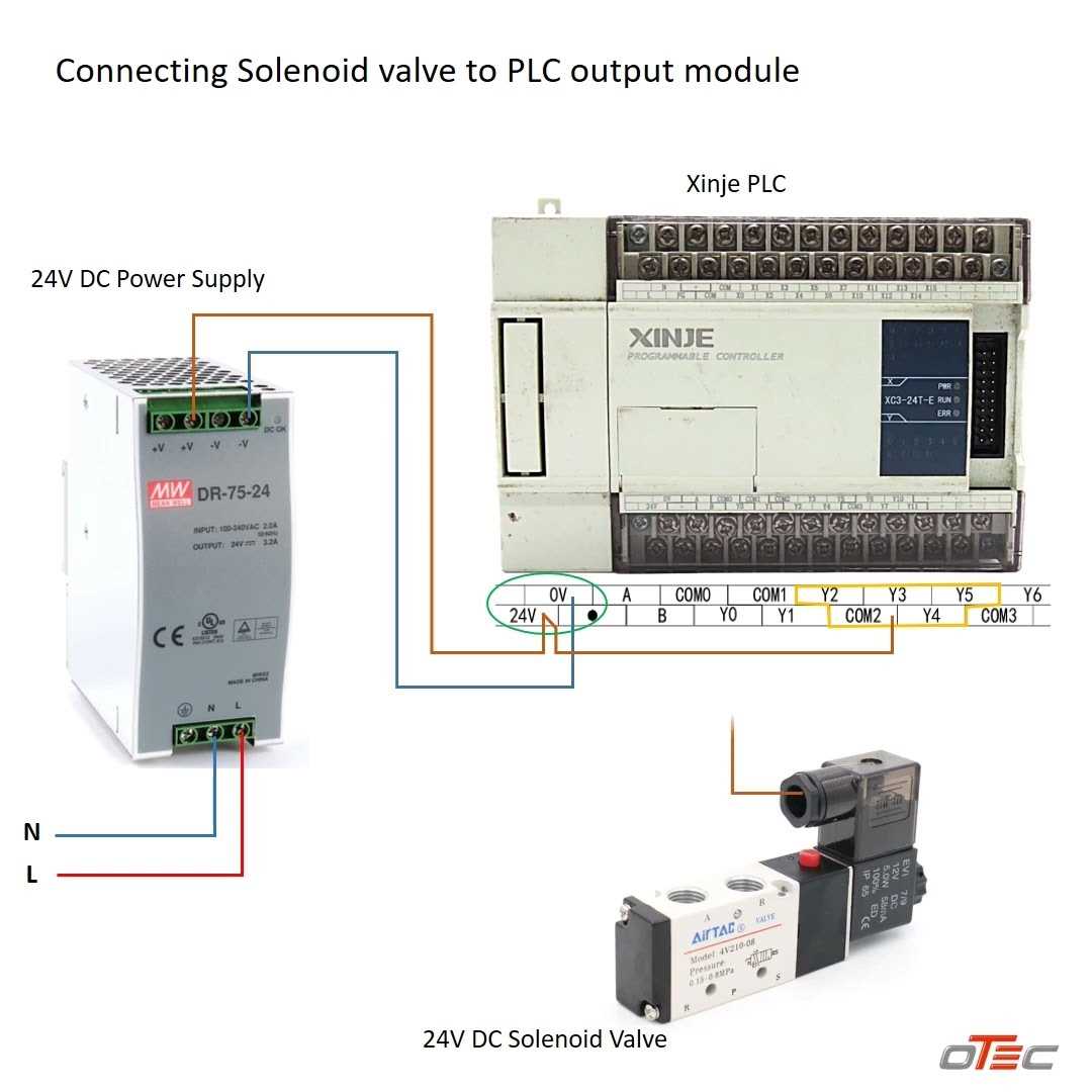 24v solenoid valve wiring diagram