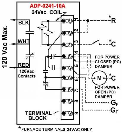 24a01g 3 wiring diagram
