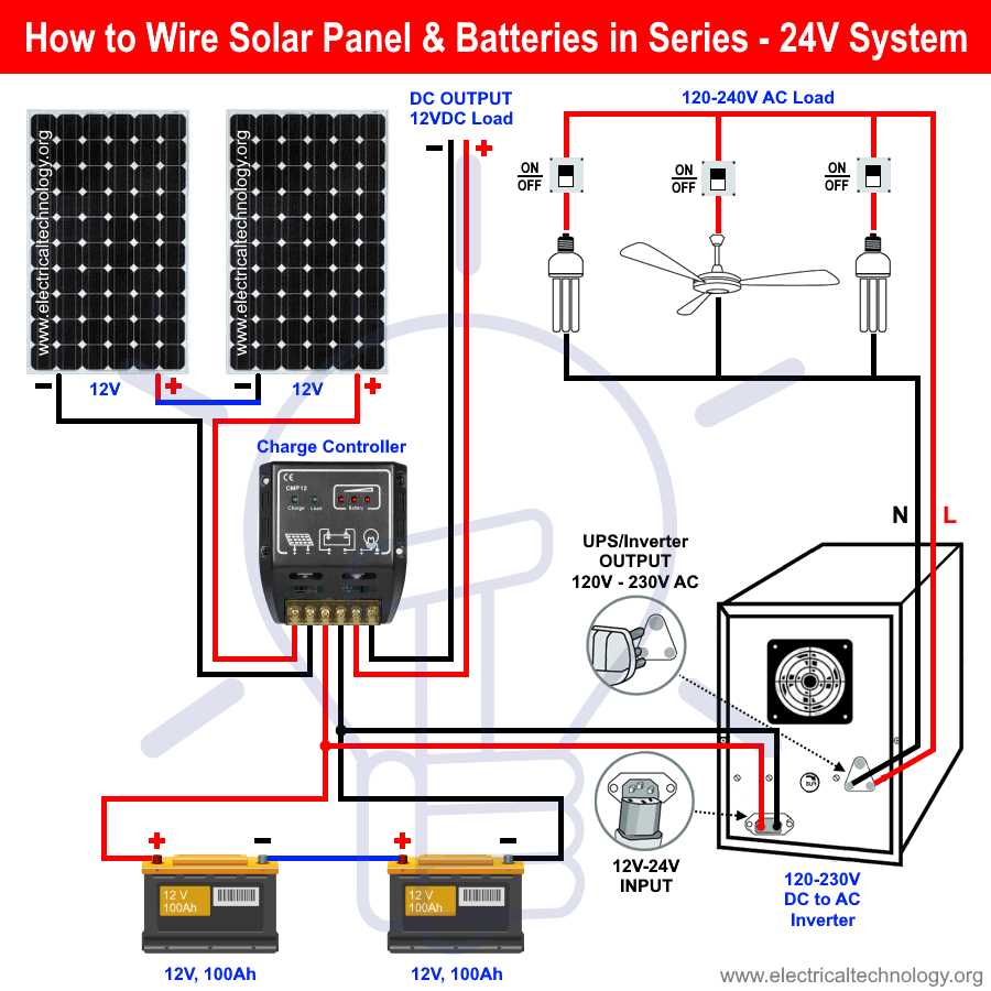 24v solar panel wiring diagram