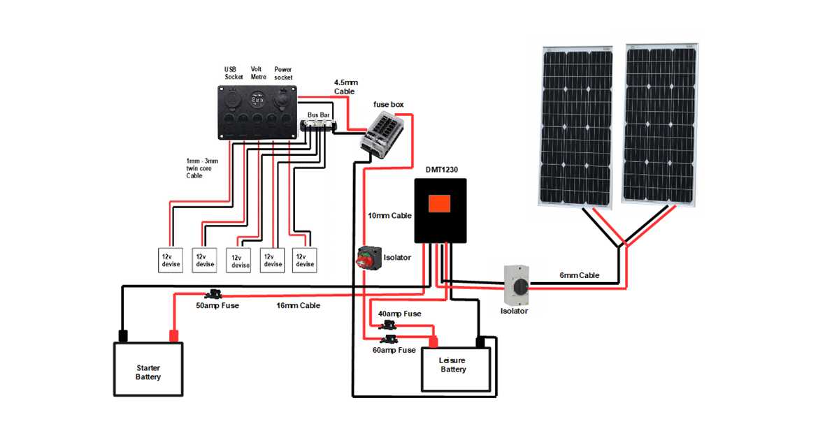 24v solar panel wiring diagram