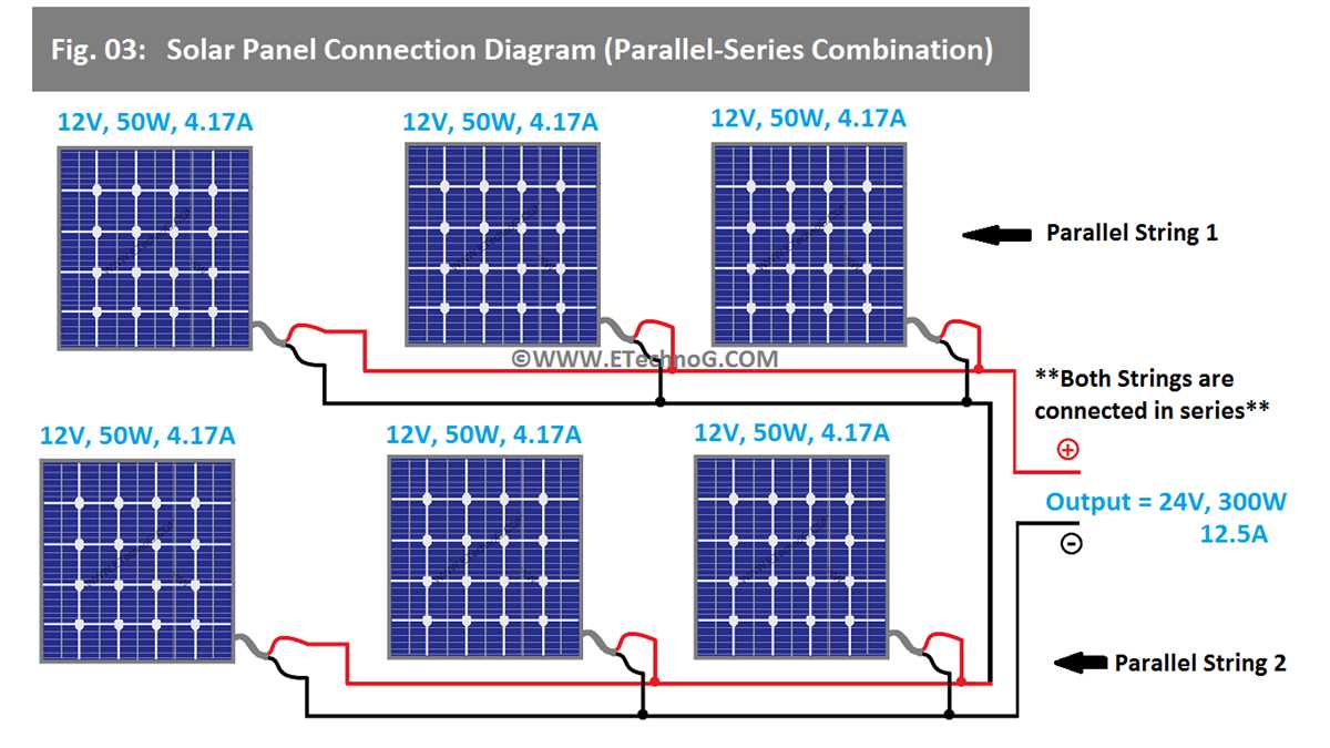 24v solar panel wiring diagram
