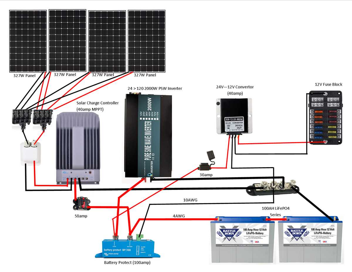 24v solar panel wiring diagram