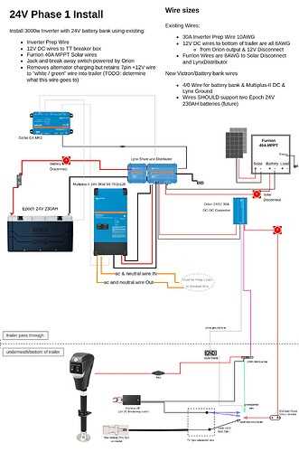24vac to 24vdc circuit diagram