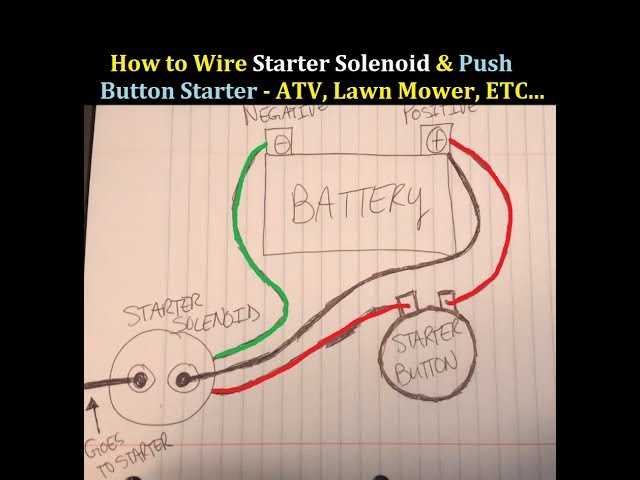 250cc chinese atv wiring diagram