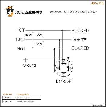 30a 125/250v plug wiring diagram