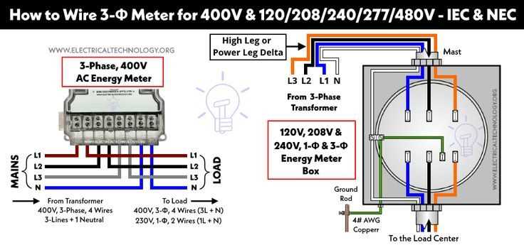 277 480v transformer wiring diagram