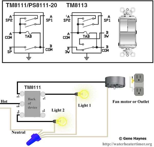 277 lighting wiring diagram 277 lighting wiring diagram