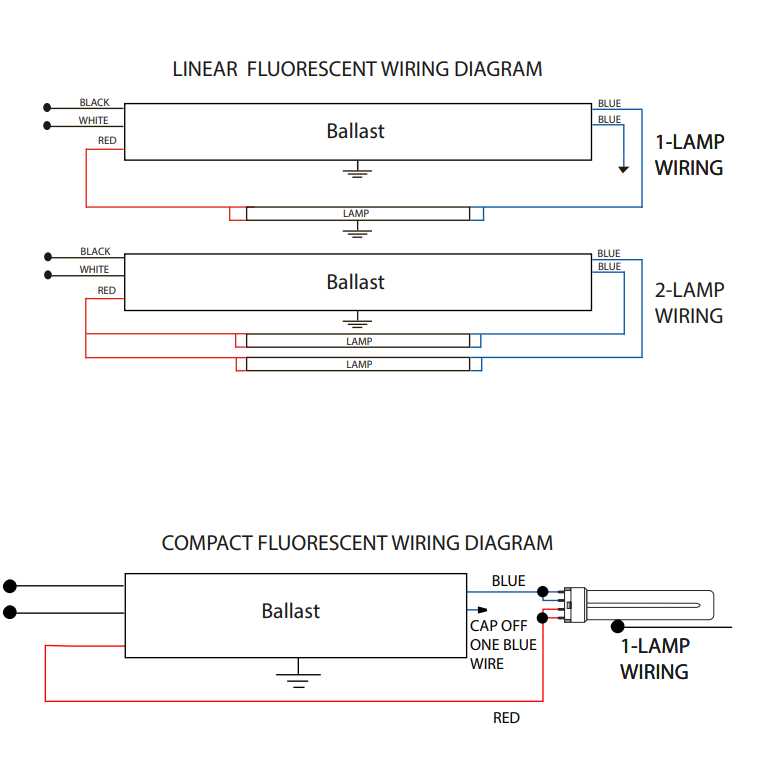 277v ballast wiring diagram 277v ballast wiring diagram