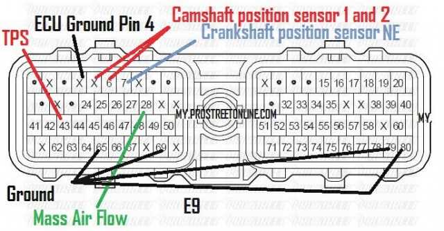 2jzge vvti wiring diagram