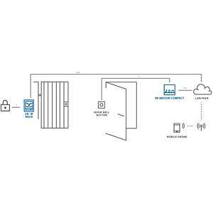 2n wiring diagram