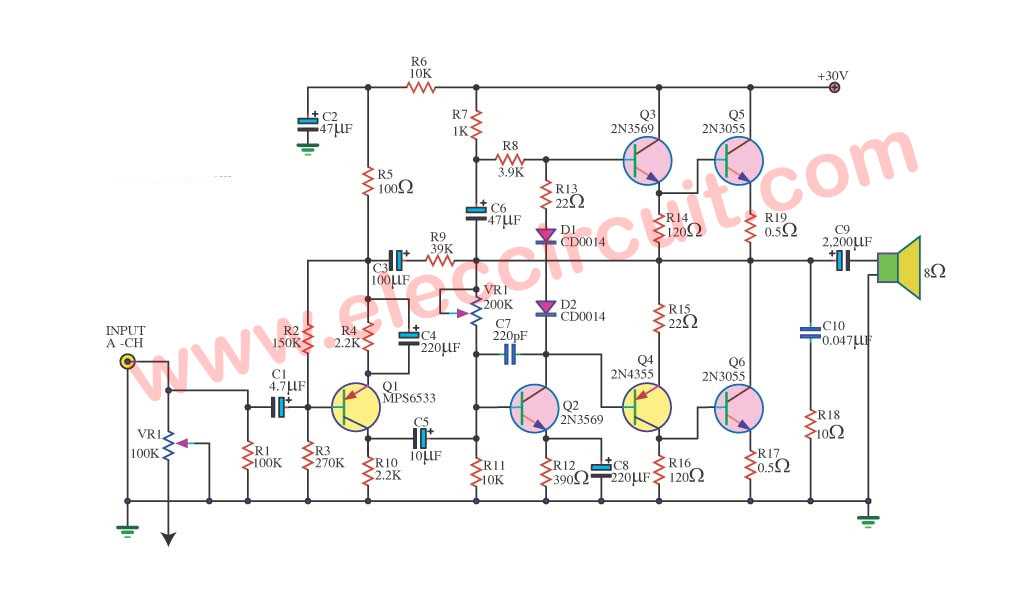 2n3055 transistor amplifier circuit diagram