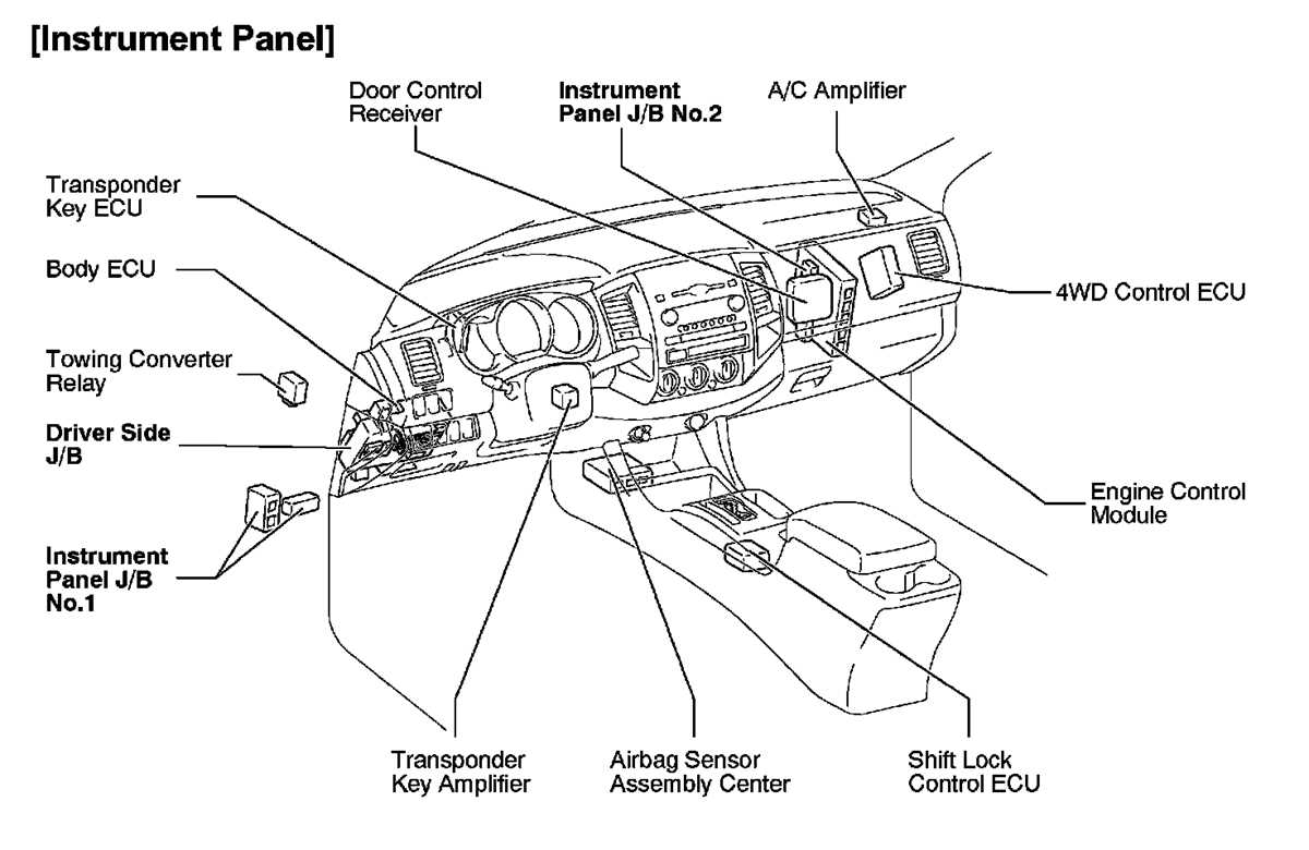 2tr fe ecu wiring diagram