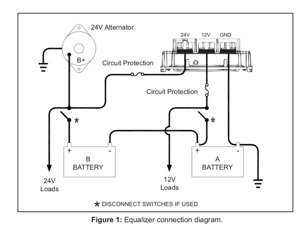 3 battery 24 volt wiring diagram