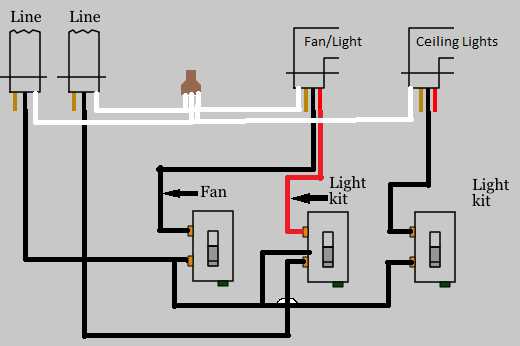 3 gang box wiring diagram