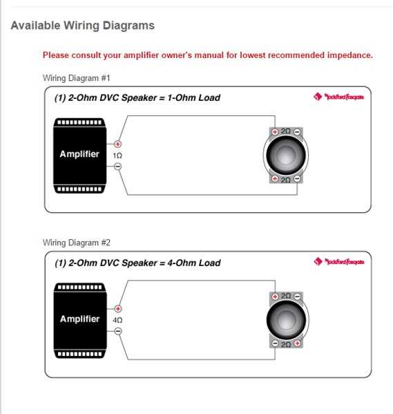 3 ohm subwoofer wiring diagram 3 ohm subwoofer wiring diagram