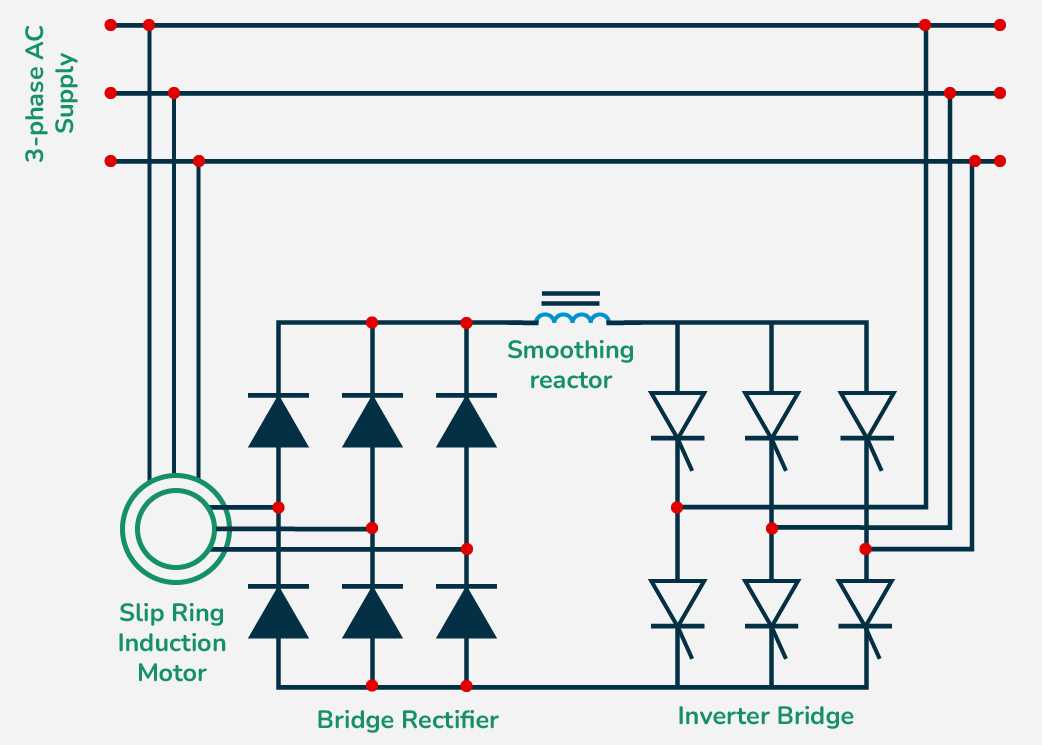 3 phase 2 speed motor control circuit diagram 3 phase 2 speed motor control circuit diagram