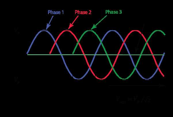 3 phase 240v wiring diagram