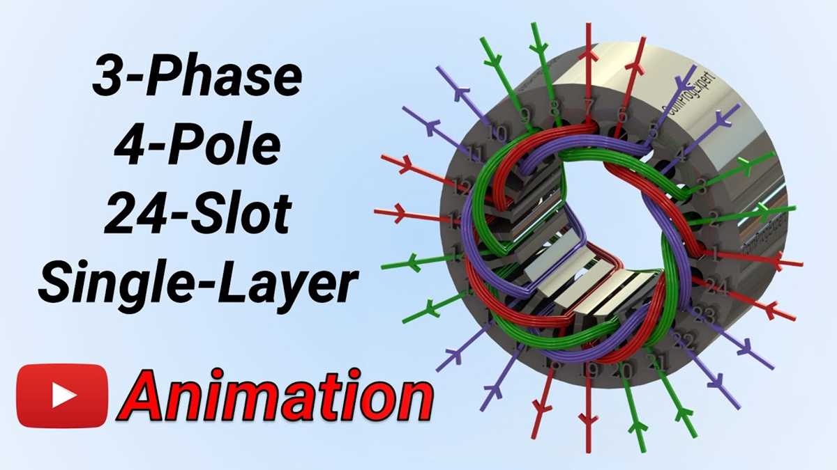 3 phase 4 pole induction motor wiring diagram