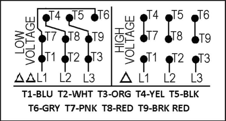 3 phase 9 lead motor wiring diagram