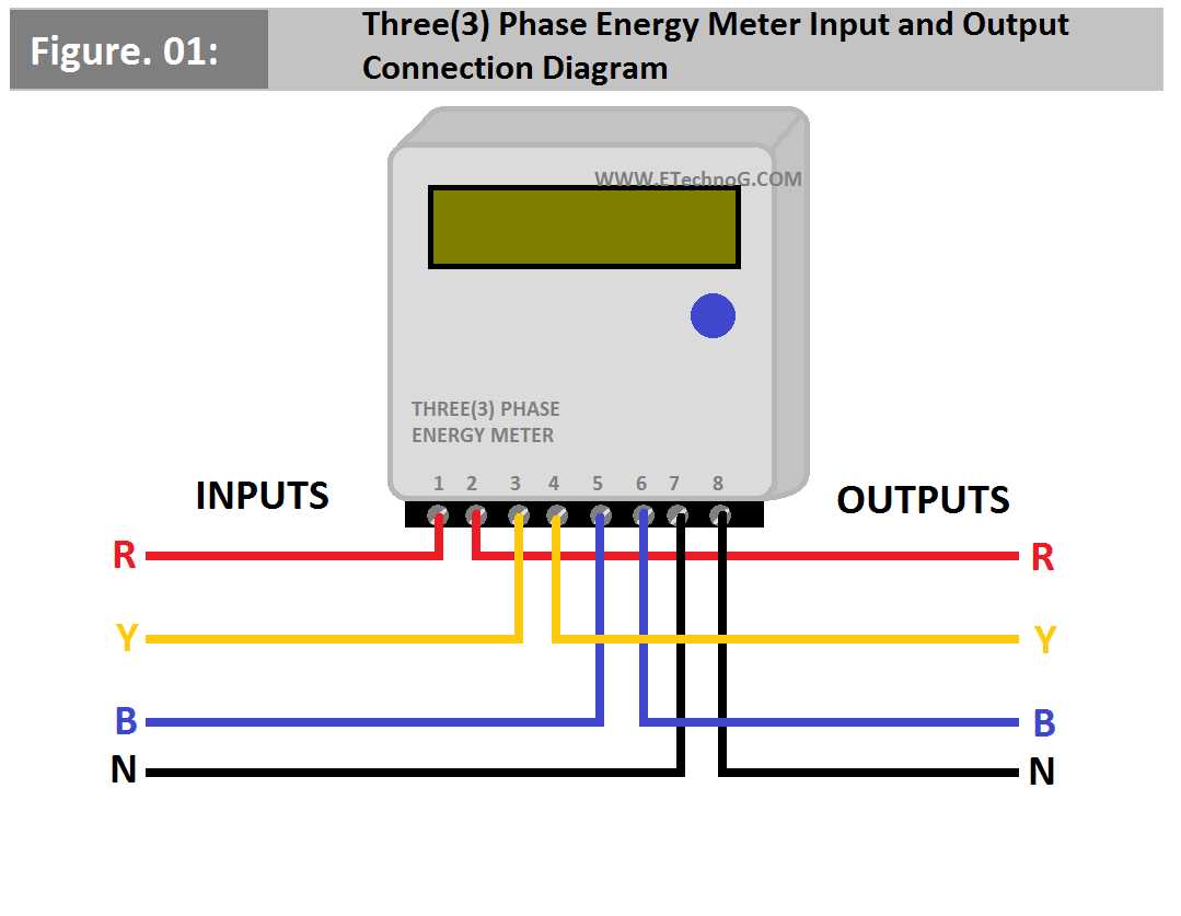 3 phase ct meter wiring diagrams